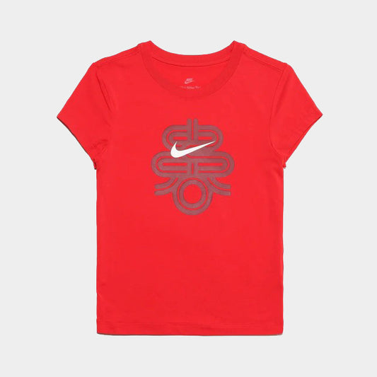 AS W NSW NK CHLL KNľ MD CRP